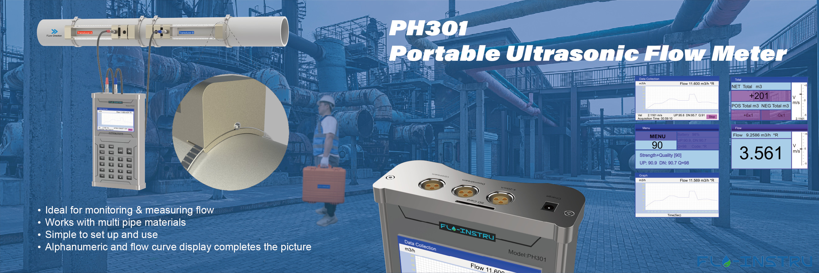 Quality Clamp-on Ultrasonic Flowmeter factory