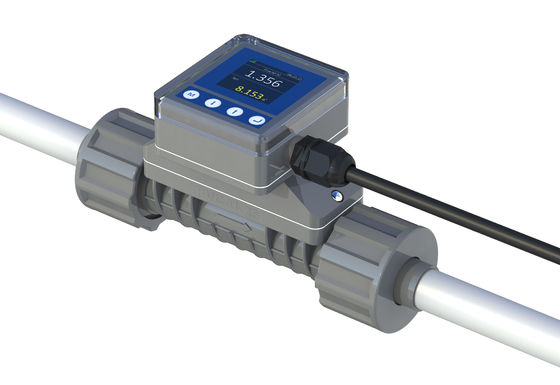 FL101 Real-time Flow Measurement with Clamp-on Ultrasonic Flowmeter ...
